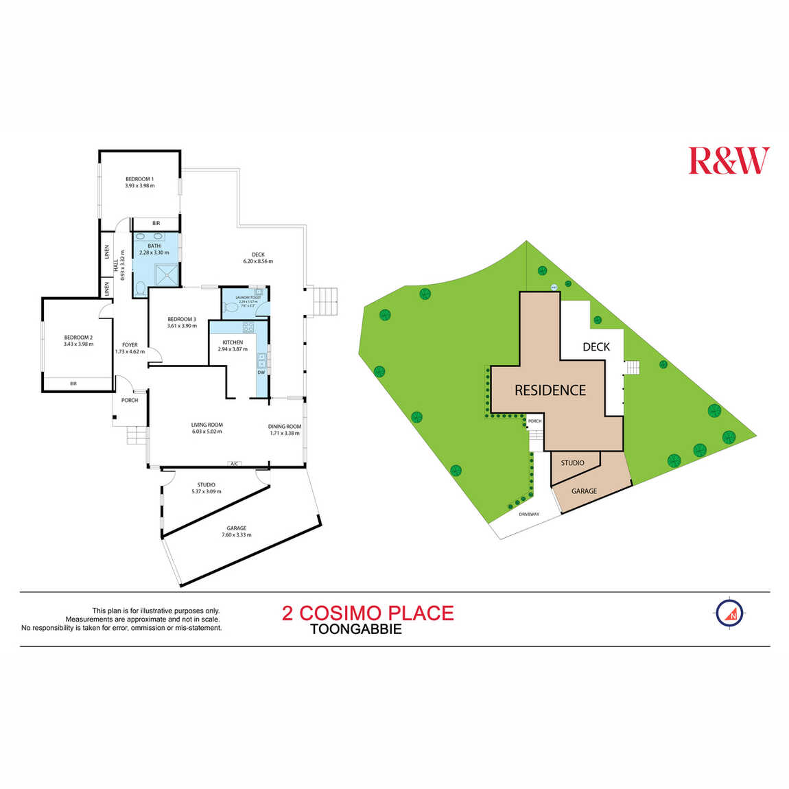 2 Cosimo Street Toongabbie